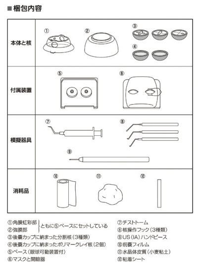 画像1: 白内障手術練習用模擬眼 机太郎ドライラボ(Version Up Edition)
